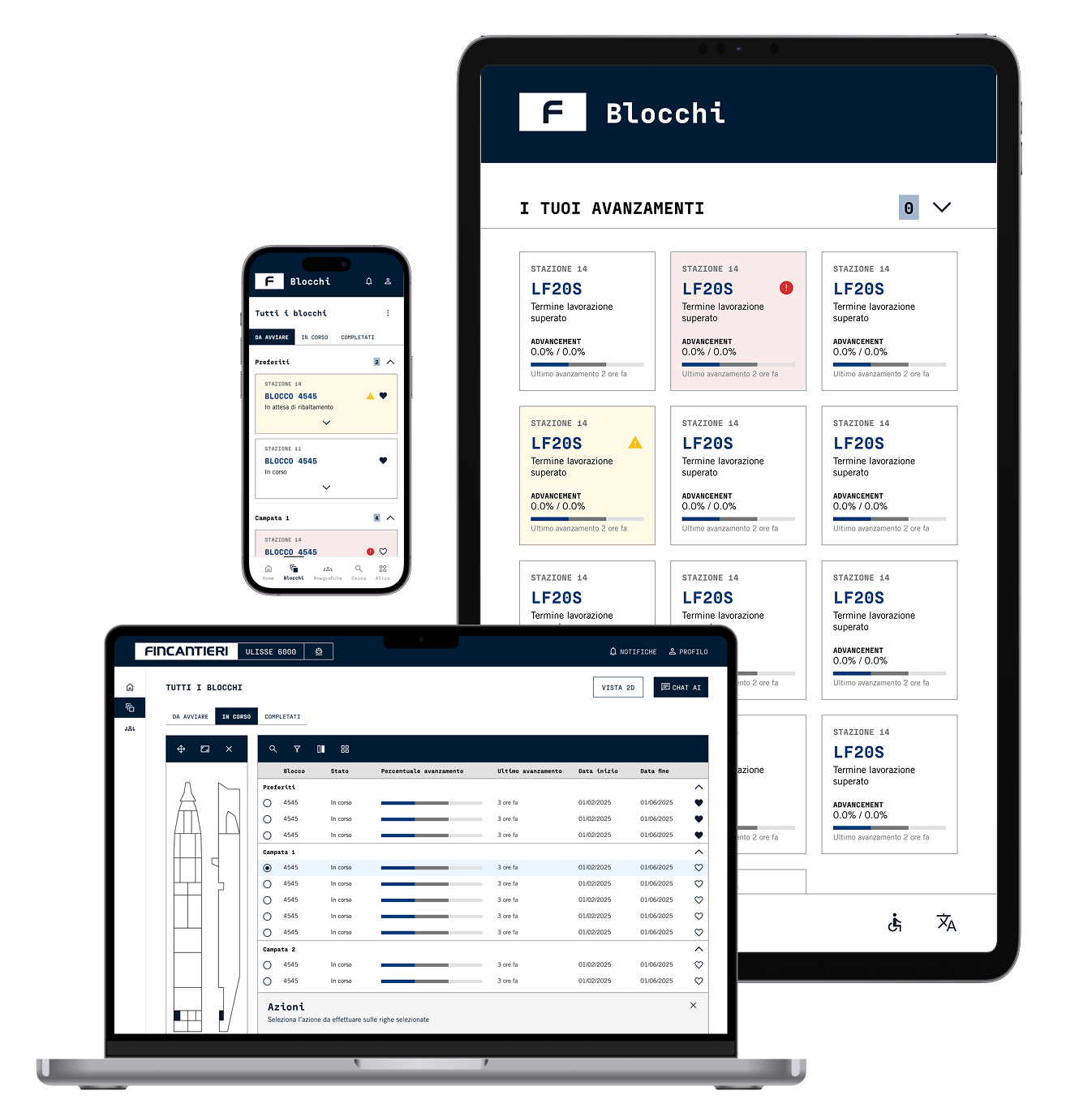 FINCANTIERI case study
